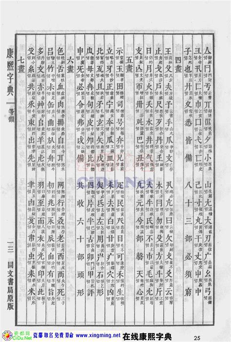 翔 五行|康熙字典：翔字解释、笔画、部首、五行、原图扫描版